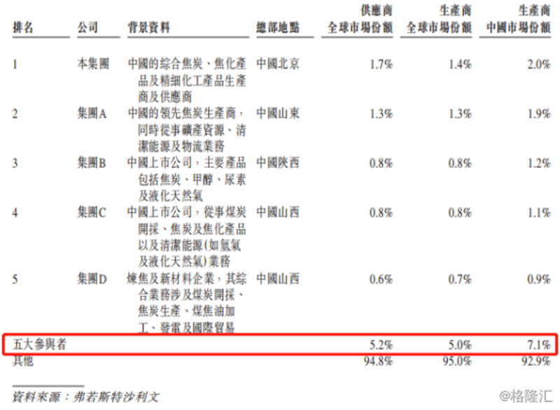 化工产品产业动态：绿色转型与技术创新